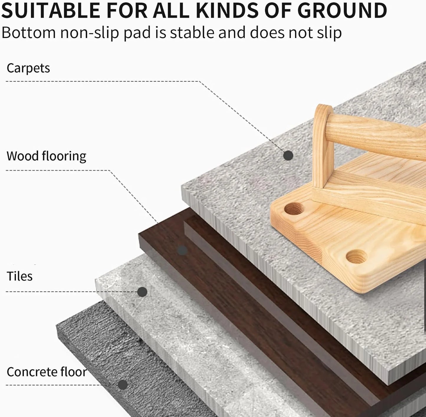 Solid Wooden Push up Stands 10 in 1,Push up Board,Portable Gym Accessories, Strength Training Equipment, Original Patent Design – Home Workout Equipment，For Men and Women